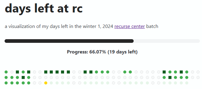 screenshot of 19 active days left in my recurse center batch